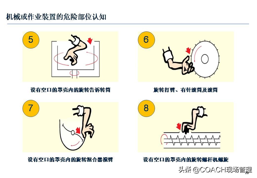 设备安全知识培训,安全管理培训课件及视频