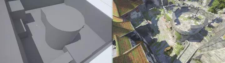 一个游戏是如何开发出来的,新游戏开发流程