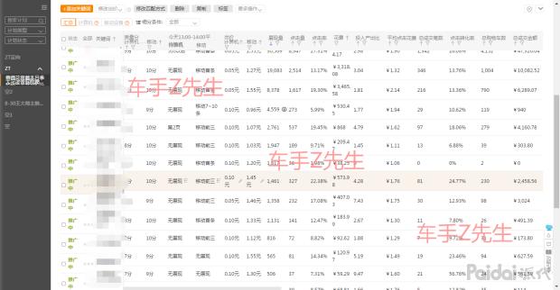 直通车调价翻车怎么补救,直通车翻车补救最新方法