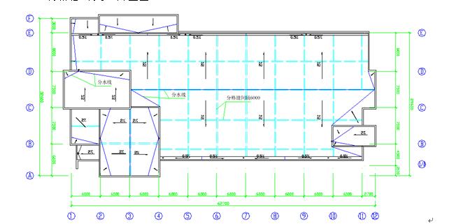 屋面工程施工方案,彩钢屋面漏水处理的方法是什么