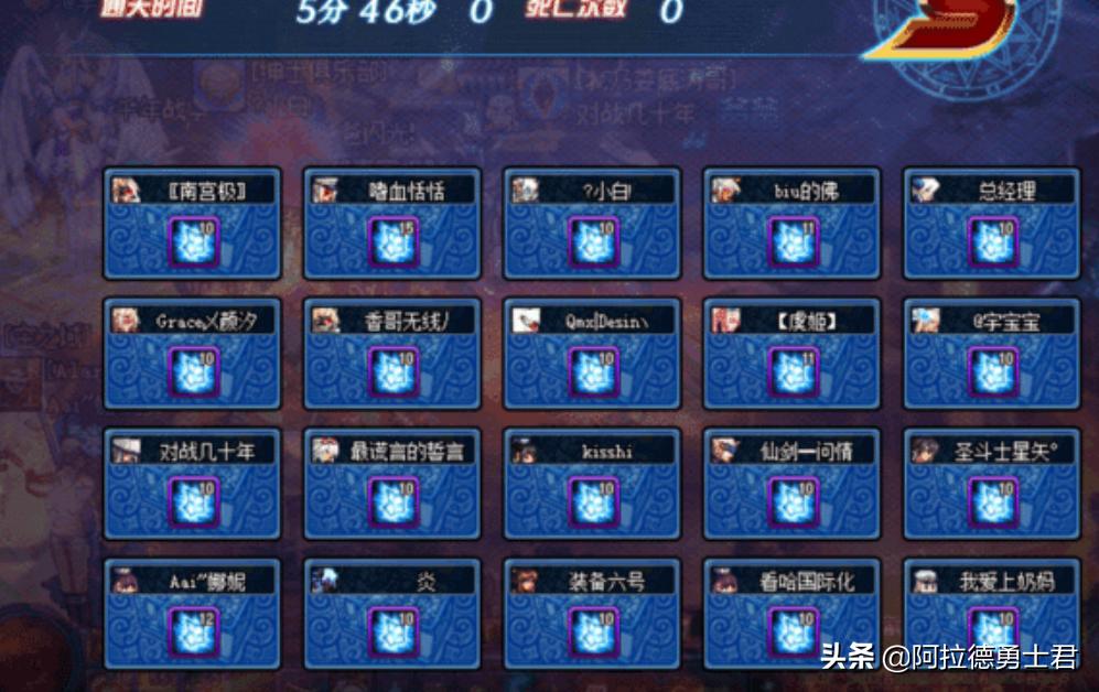 dnf最强搬砖肝帝,搬砖肝帝