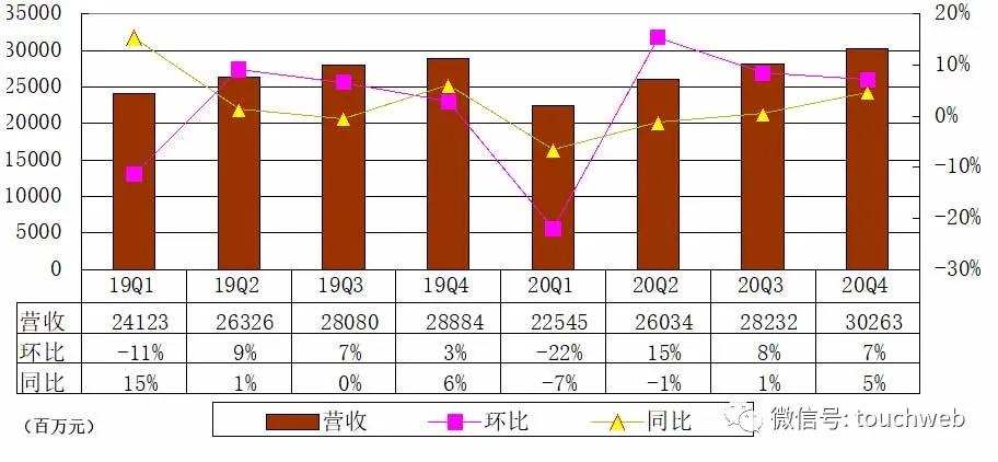 百度香港上市：市值超7000亿港元成港股AI第一股