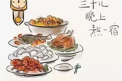 中国传统年俗文化演变的探究,中国传统年俗你知道多少