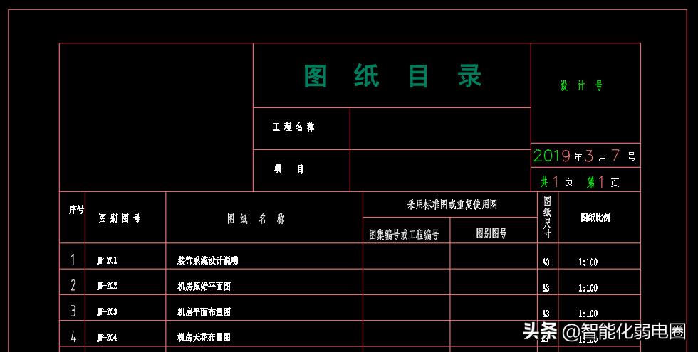 弱电项目经理有哪些流程,弱电项目经理经验分享