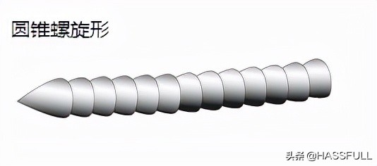 cnc动态铣削切削参数,cnc加工中心深孔钻