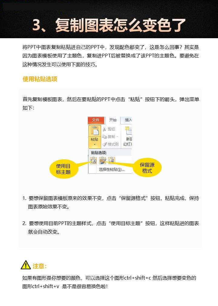 ppt个人简介模板,ppt模板使用方法