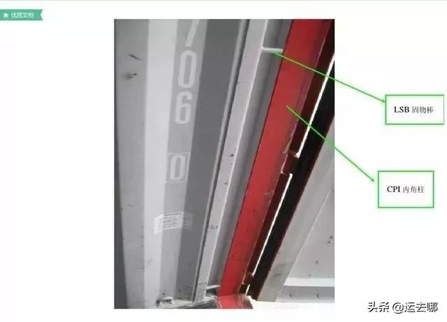 了解集装箱这30条足够了 (集装箱知识大汇总)