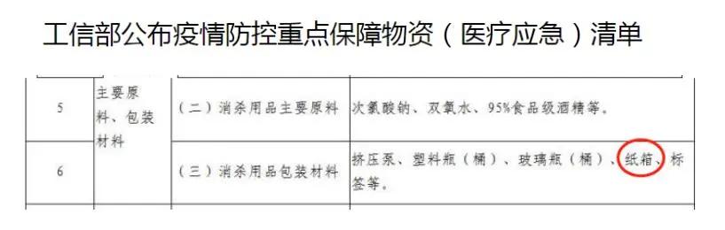 「云印」中国纸箱用不了几年,德国的能用20年?此等神论我反对