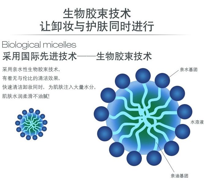 卸妆水贝德玛旗舰店官方正品,敏感肌用贝德玛卸妆水怎么样