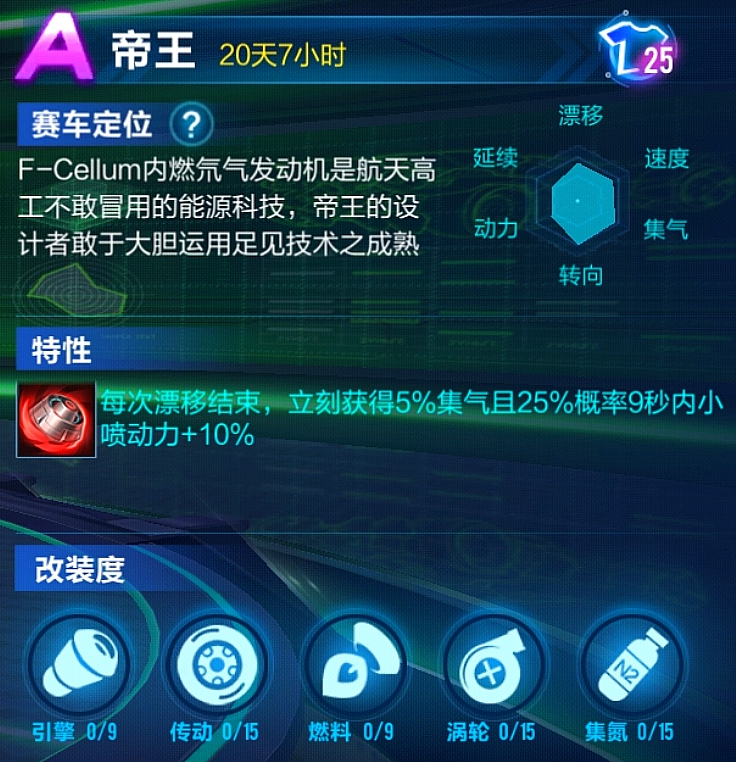 qq飞车手游集气最好的车,qq飞车集气改装