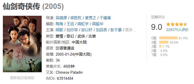 仙剑奇侠传4位主演 (仙剑奇侠传七四人聚首)