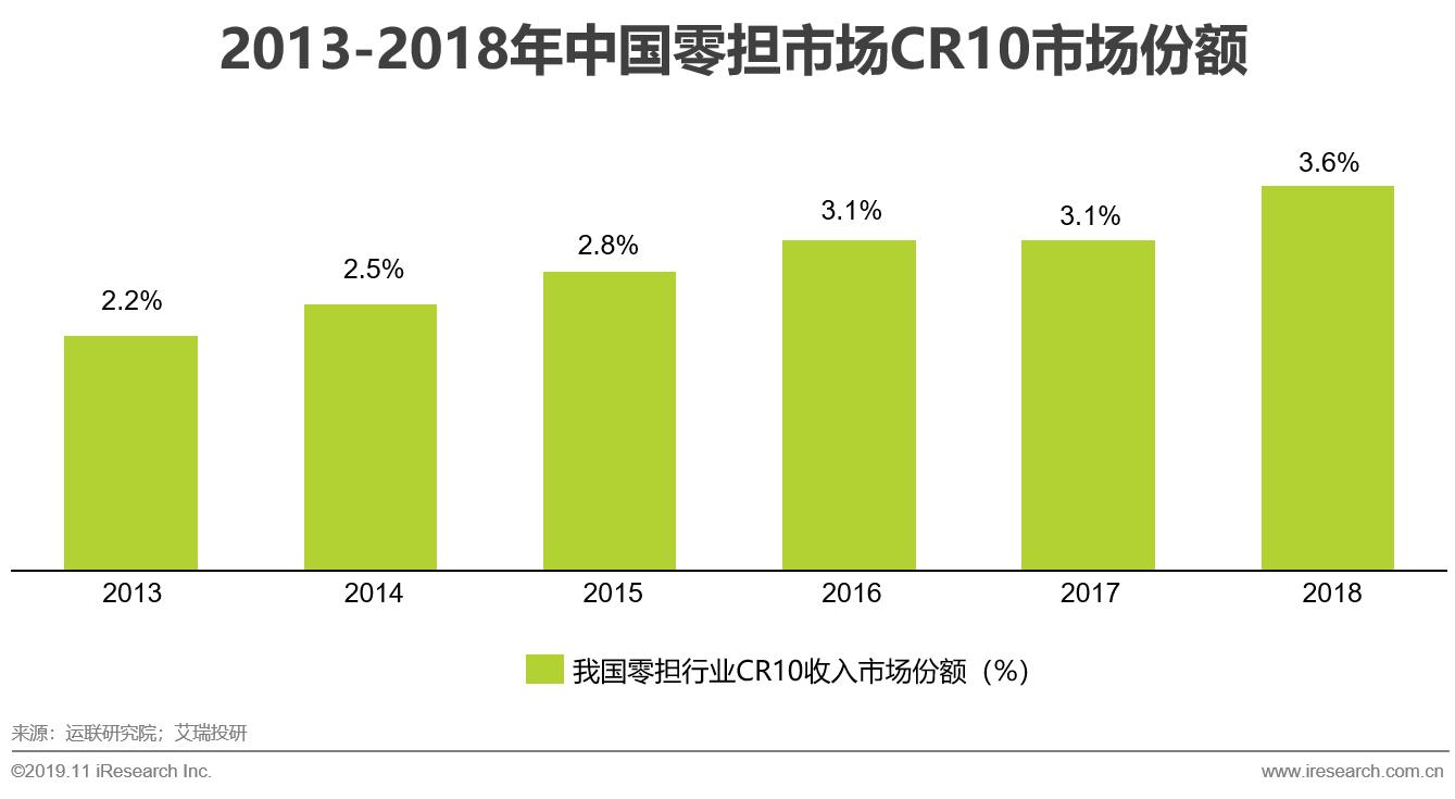 双十一背后的投资逻辑,双十一狂欢背后