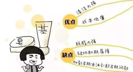 买洗面奶别跟风!洗面奶成分揭秘,看看你的洗面奶有没有中招