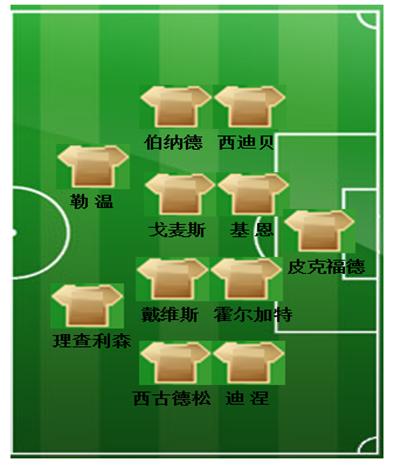 红军利物浦收官五连胜登上第三,利物浦战胜富勒姆获胜渣叔庆祝