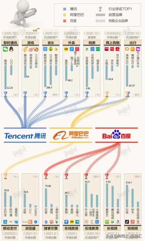 不止数字：过去24小时特别解读（2021.04.27）