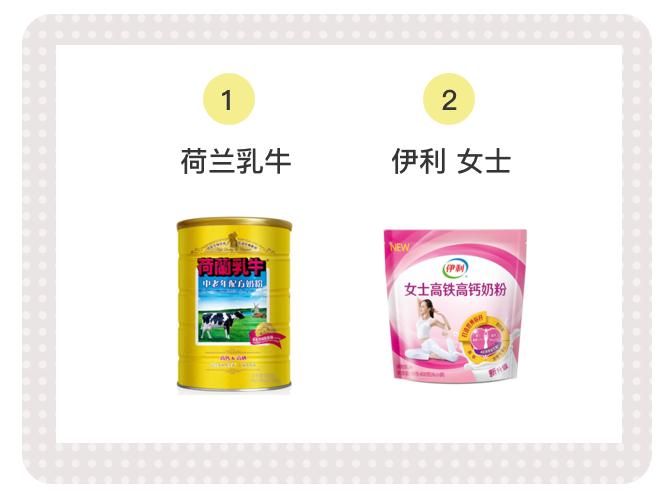 五岁儿童补钙营养奶粉推荐测评,婴幼儿高钙奶粉测评排行榜