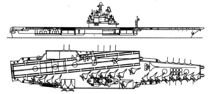载机巡洋舰的理念,载机巡洋舰