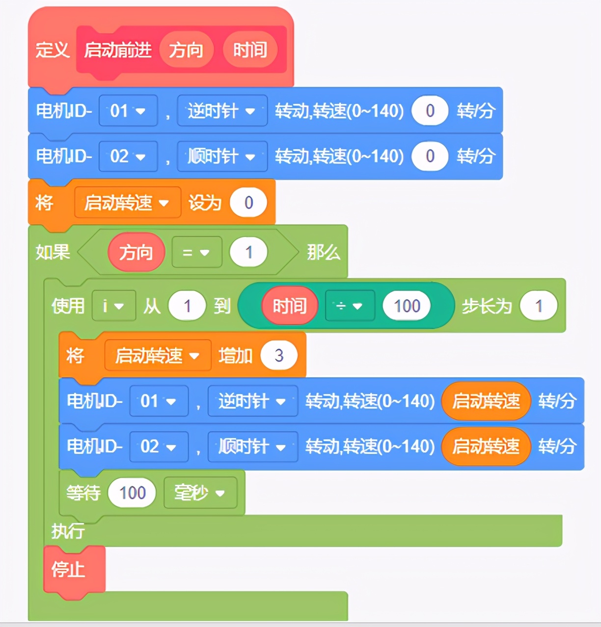 2023年中小学电脑制作活动方案,23届全国中小学电脑制作活动