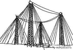 地面卫星天线功率,卫星天线收地面波