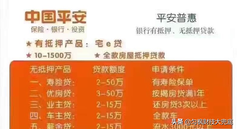 借平安普惠的钱有什么风险,平安普惠贷款存在哪些不合法行为