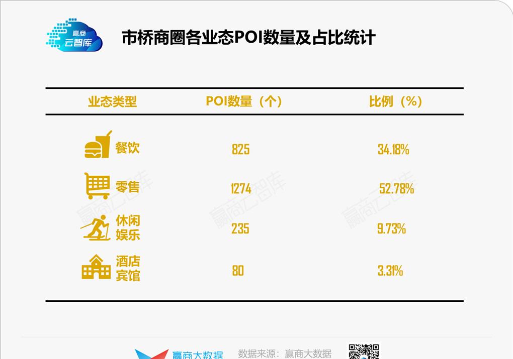 商务部发展方案,商务部县域商业建设指南