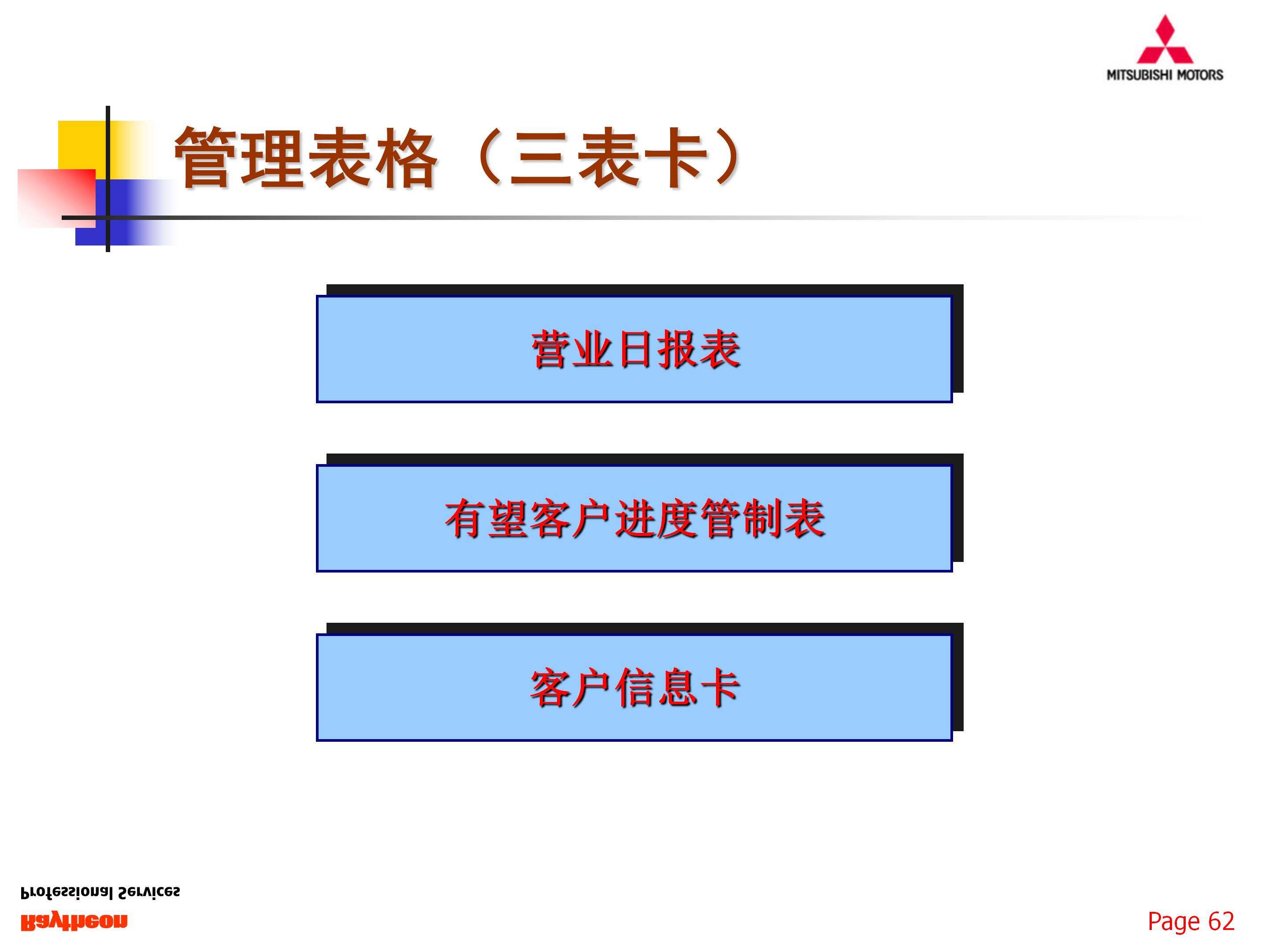 如何组建一支优秀的团队,77页销售团队建设与管理,果断收藏
