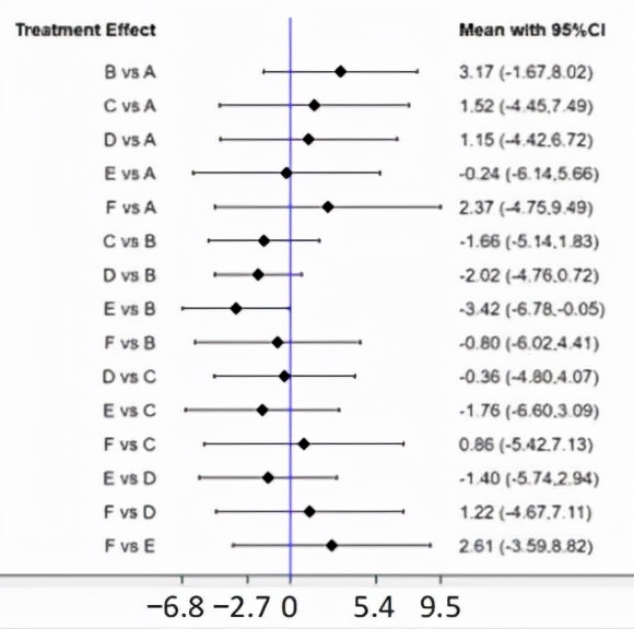 脑神经干细胞最新研究,干细胞治疗脑卒中3期临床试验