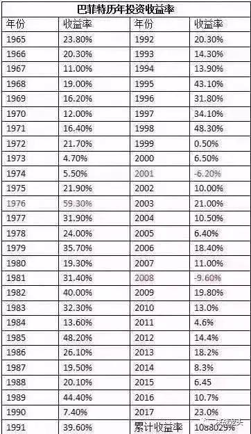 一只给大家送钱的股，要不要？低风险套路操作！