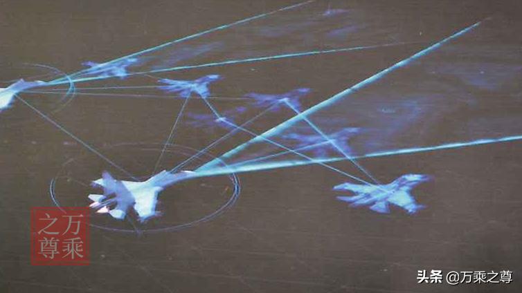 当年跟美国交手的志愿军,2019年中美空军实力对比