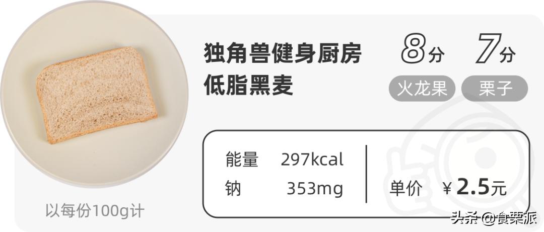 市场上真正的全麦面包推荐,全麦面包推荐哪款