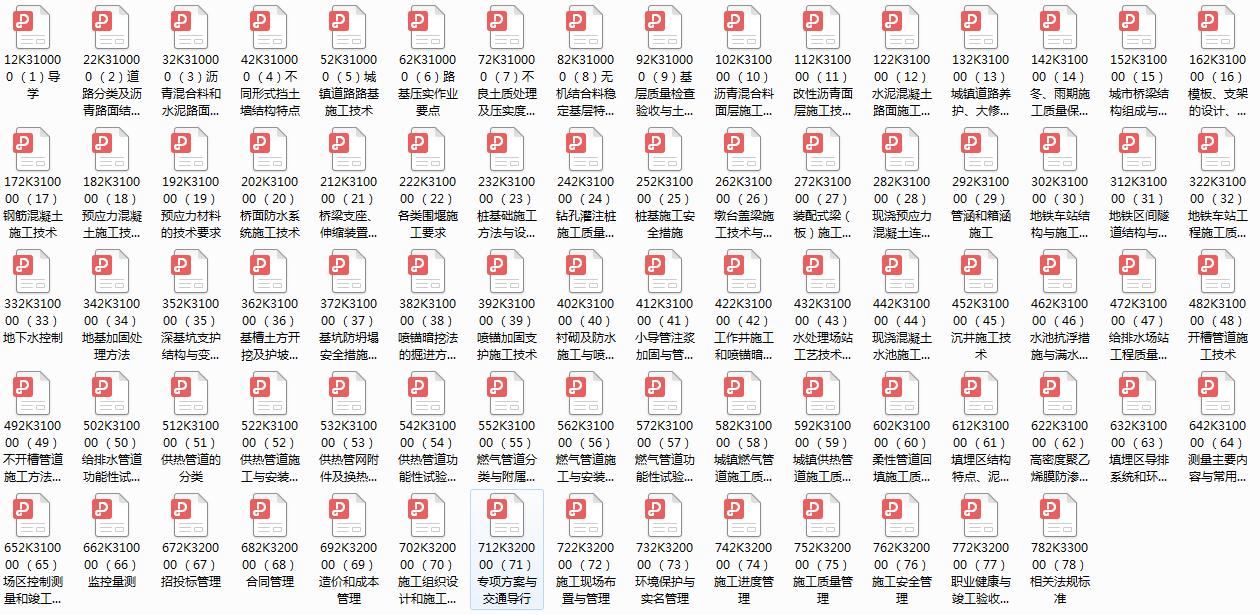 二建市政通过率低,为什么二建通过率这么低