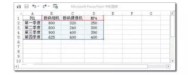 如何让业务领导看懂ppt,客户汇报ppt制作技巧
