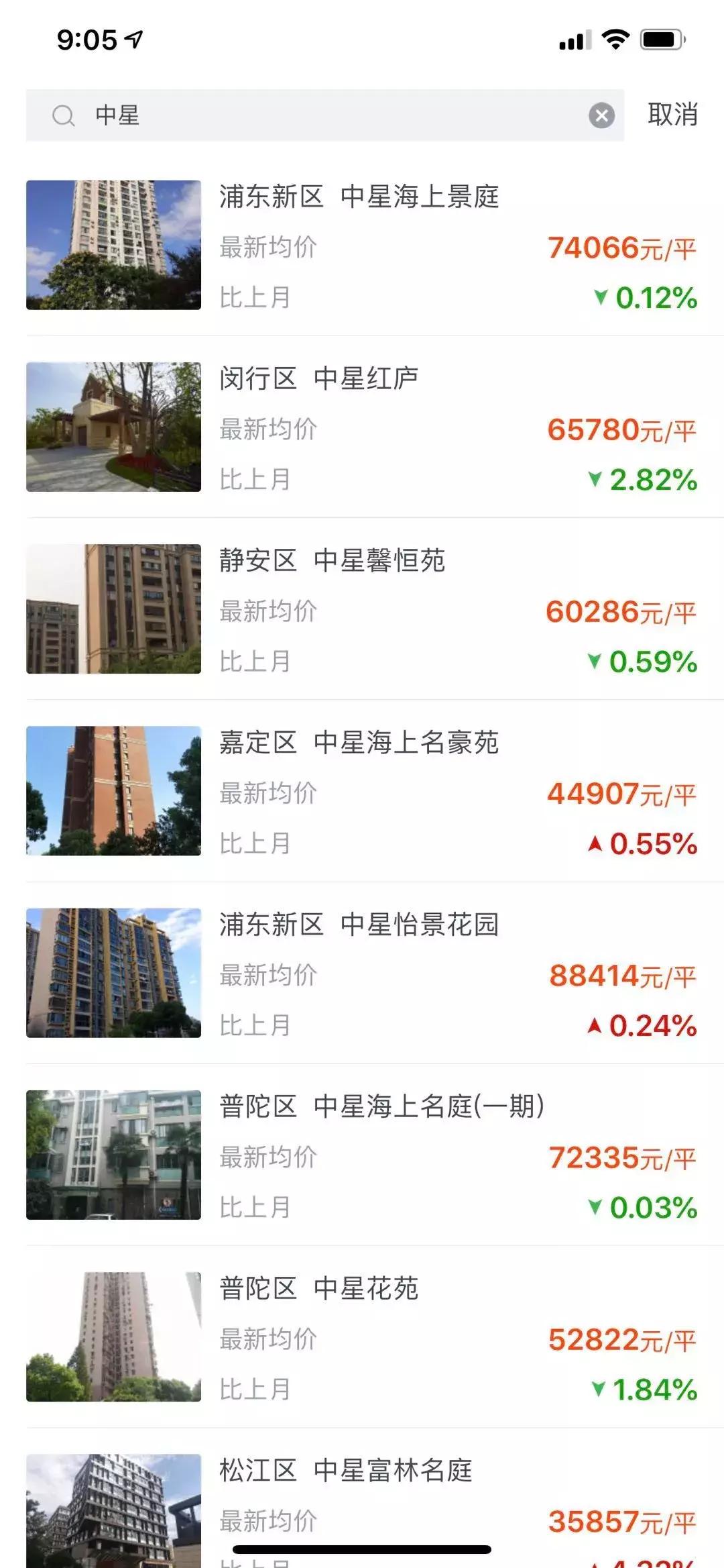 上海地铁15号线路,上海中环地铁26号线