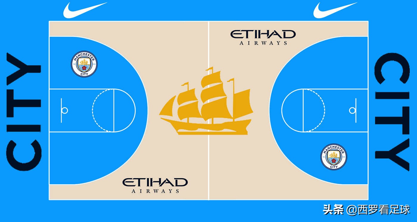 活久见！欧冠8强遇上NBA，他们的“球场”好看吗？巴萨曼城有讲究