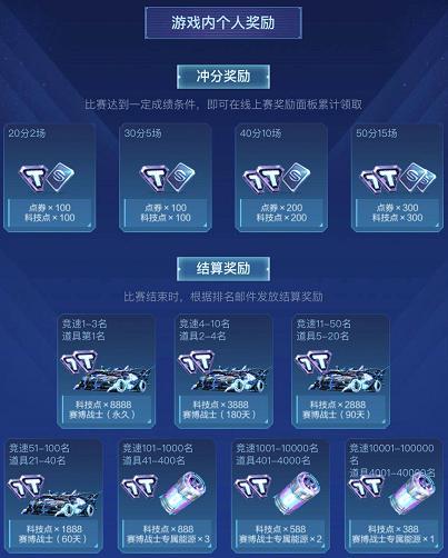 全国车队公开赛直播,全国车队公开赛s2线下赛决赛