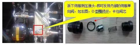 正面吊操作培训教程视频,技术分享及实操培训