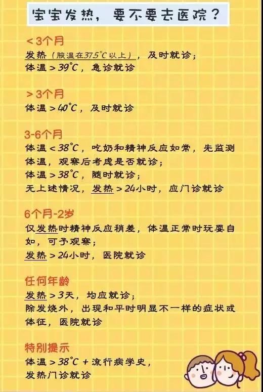 4岁儿童新冠高烧39度持续不退,小孩高烧39度但不愿意吃药