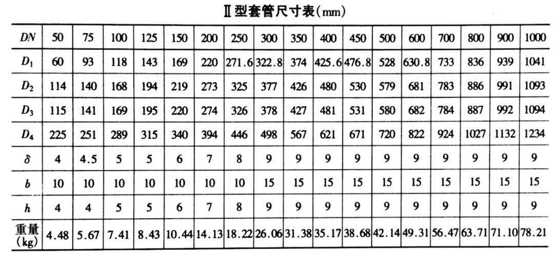 机电安装基本常识,机电设备维修基本常识及经验