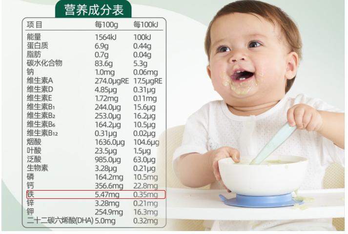 7月龄宝宝应该怎么选米粉,6月龄宝宝脾胃弱怎么选米粉