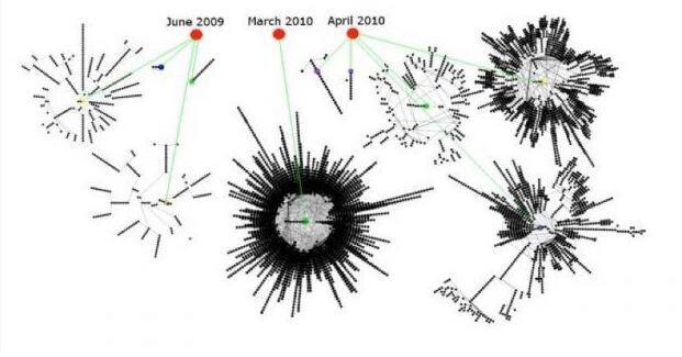 黑客到底多厉害,黑客有多可怕