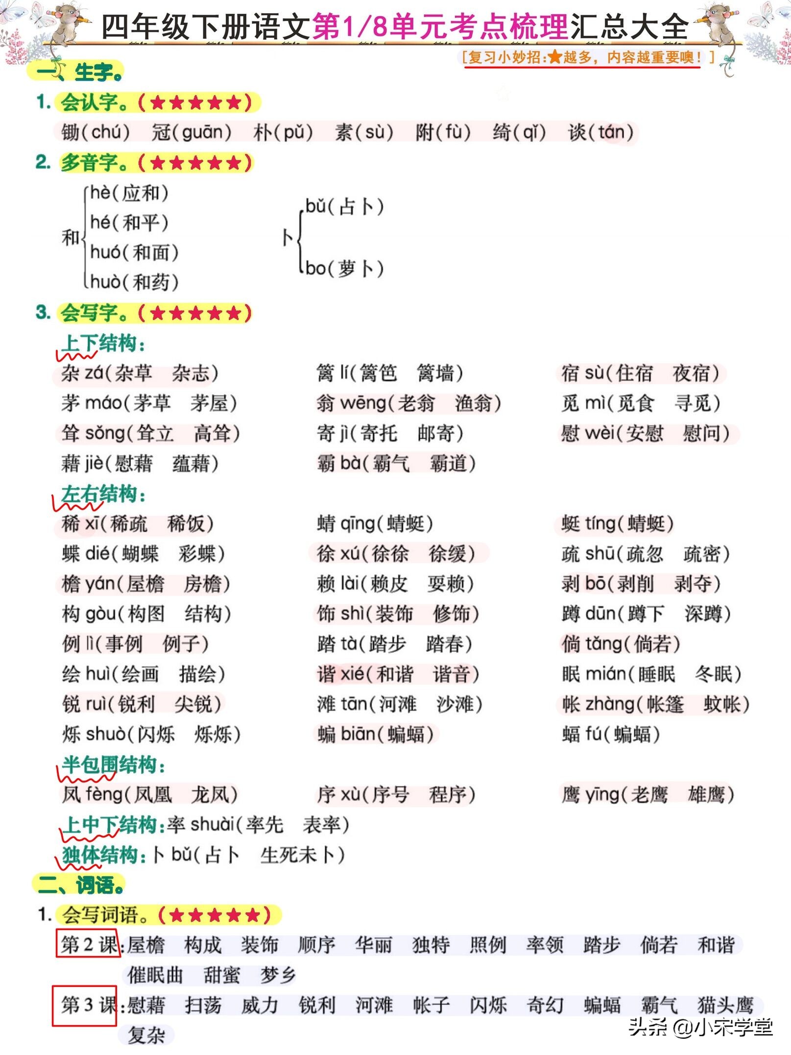 四年级下语文1到4单元重点归纳,四年级下语文1-8单元考点梳理