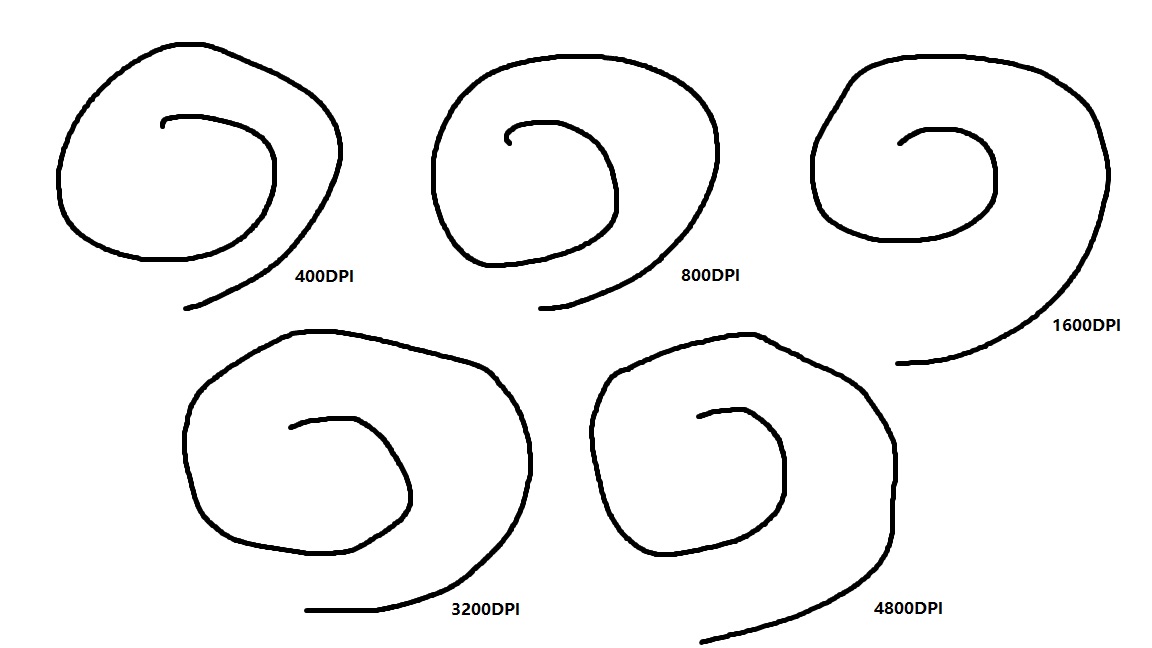 镭拓圆点无线鼠标,镭拓鼠标f102说明书
