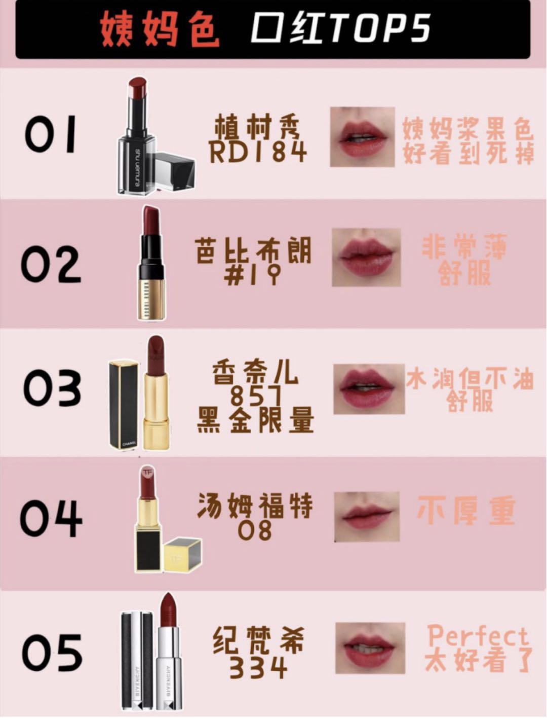 李佳琪强烈推荐，2020必买断货色号