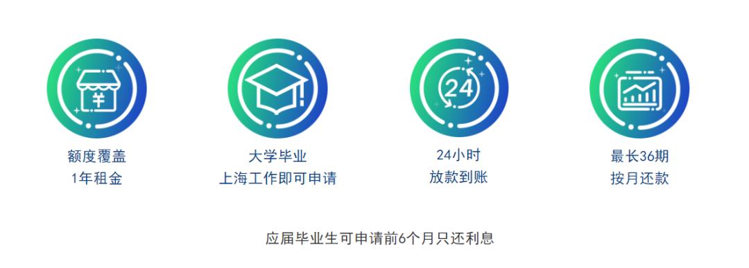 兴业消费金融小鲨易贷要审批多久,兴业金融小鲨易贷电话