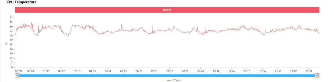 魅族17s游戏测评,魅族17优缺点及购买建议