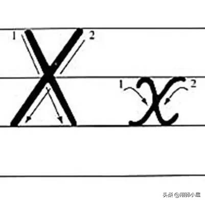 26英文字母书写教学视频,26个英文字母正确书写动画