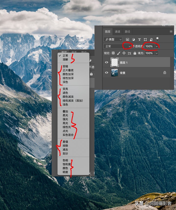 常见的图层混合模式主要有哪些,图层和混合模式使用方法
