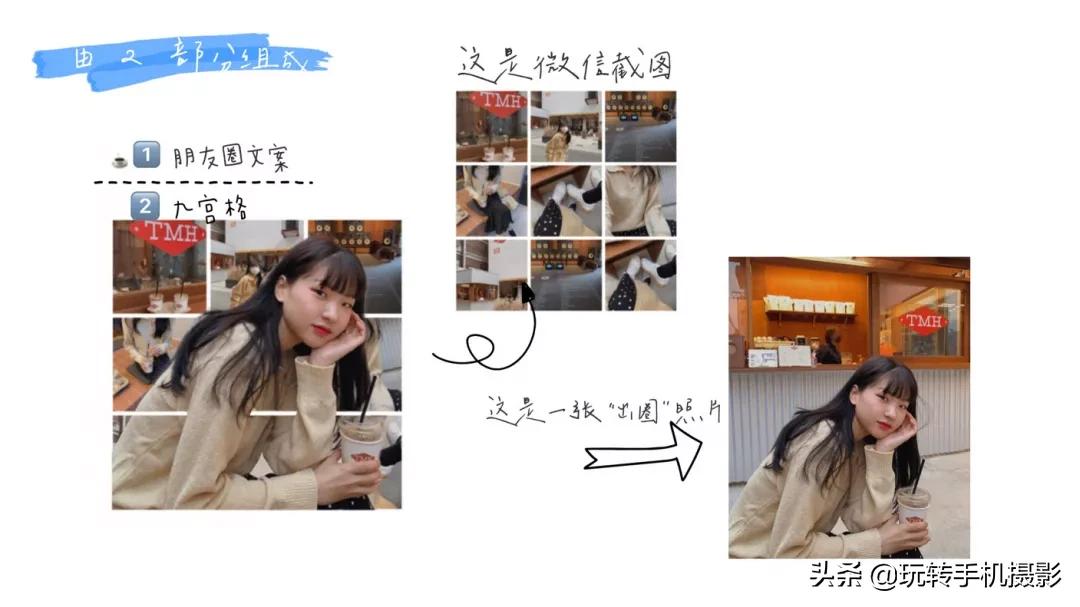 九宫格排天干地支,原来九宫格还可以这么玩卡点教学