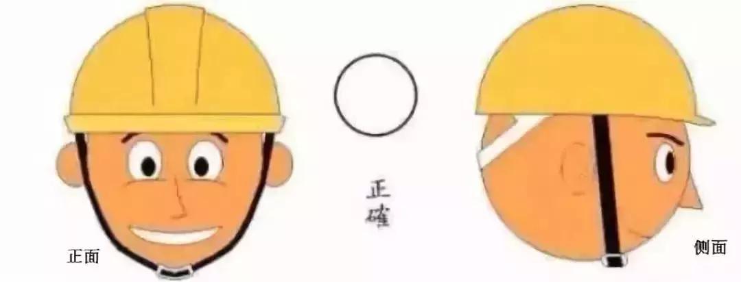 安全帽：你们都不了解我，出了事故还要怨我