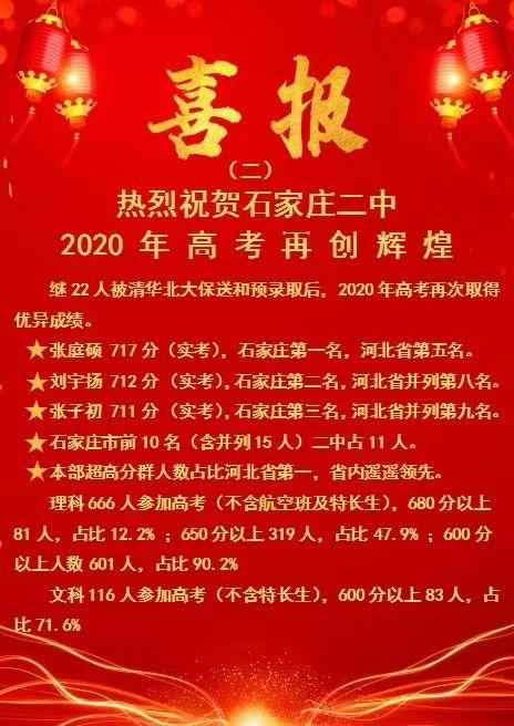 石家庄市第二中学在哪个区,石家庄二中在省内的排名